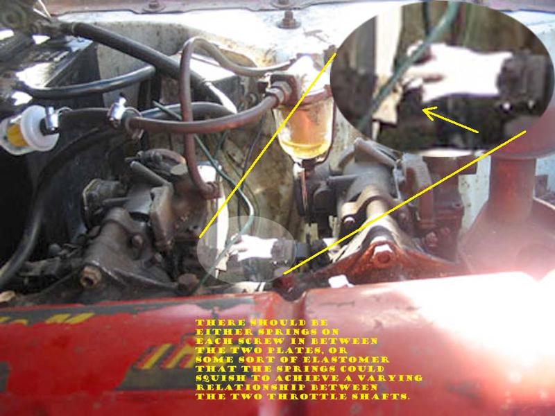 Carb linkage discussion.